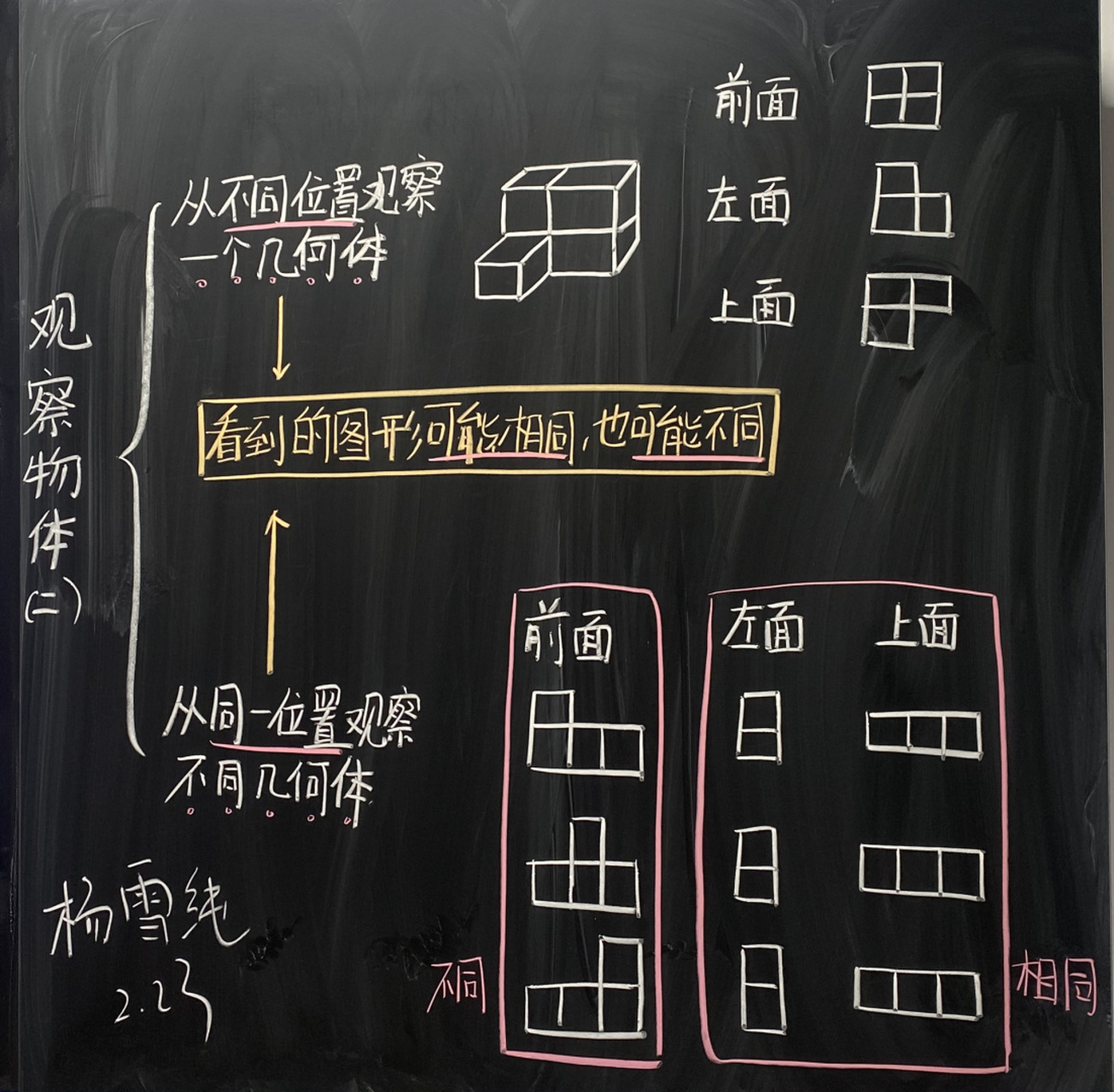 板书设计 #数学# #小学# #小学数学# #设计# #小学数学怎么学# #四