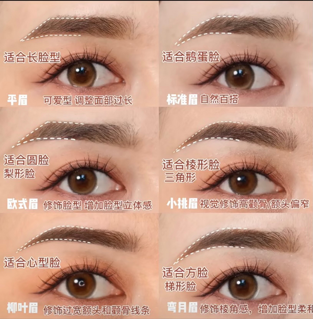 眉毛理论知识 分辨自己是什么脸型 适合什么眉形 (上图附标准眉型及嘴
