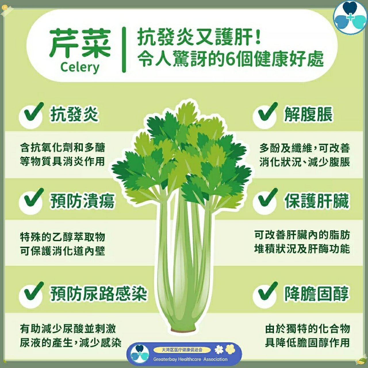 芹菜除了降血压还有很多好处哦!