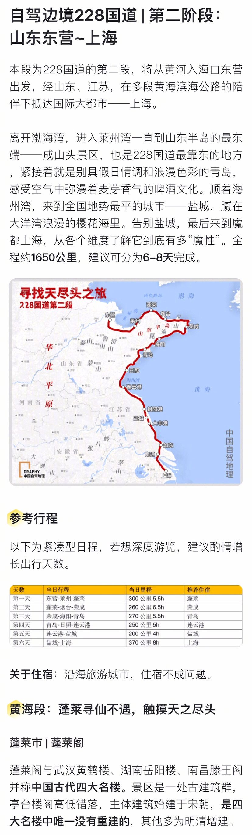 自驾# 228国道山东东营~上海段攻略07离开渤海湾,进入莱州湾一直到