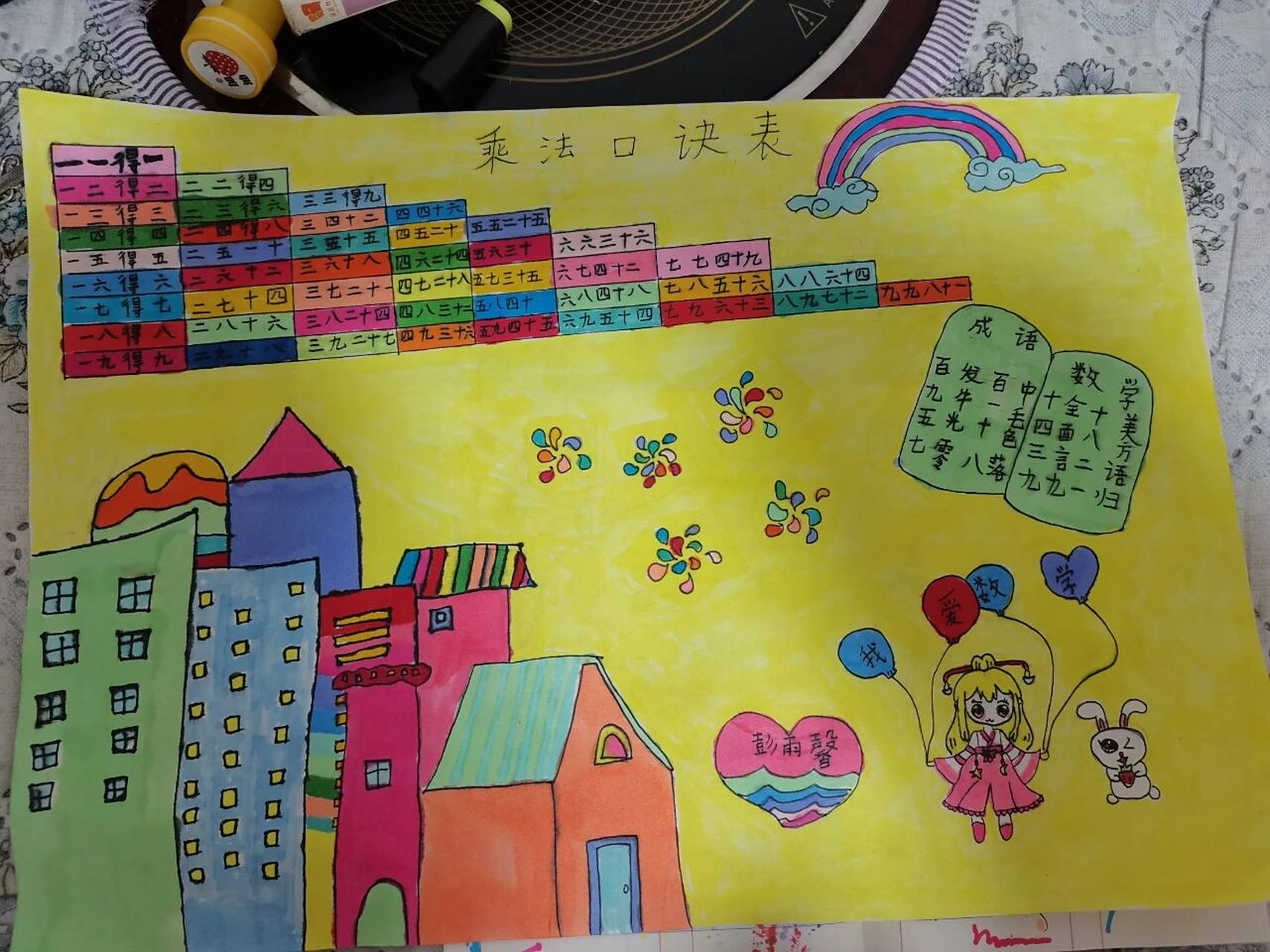 一起来画乘法口诀表吧!