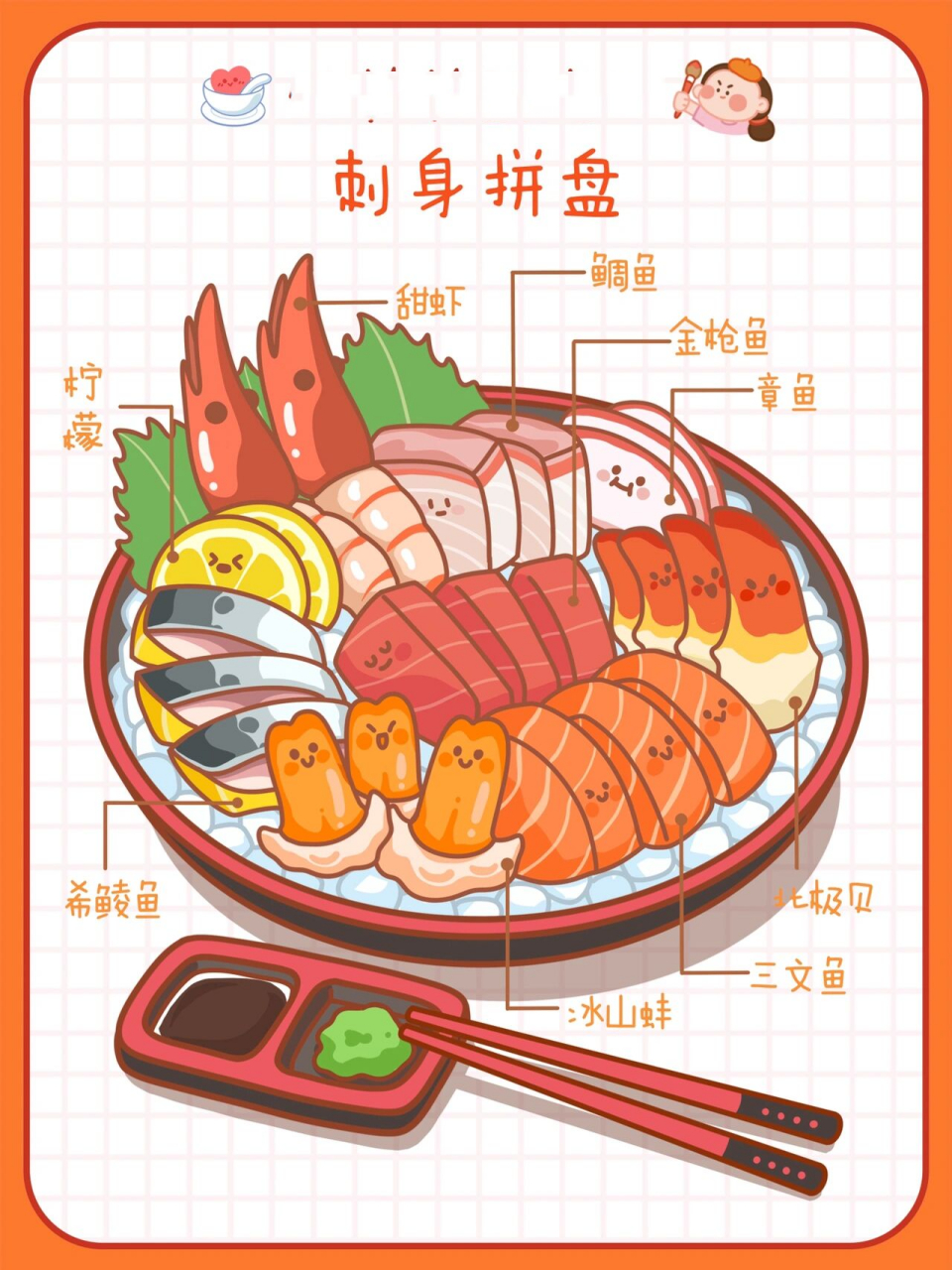 美食插画78日料系 | 刺身拼盘简笔画教程17 恬花花简笔画小课堂第