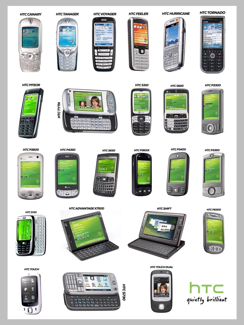 htc手机:它是宠儿,也是弃儿.全系列回顾.