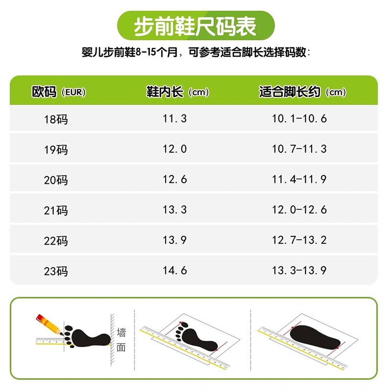 江博士标准尺码参照表