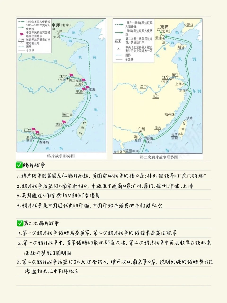 八上历史思维导图|第二课 第二次鸦片战争