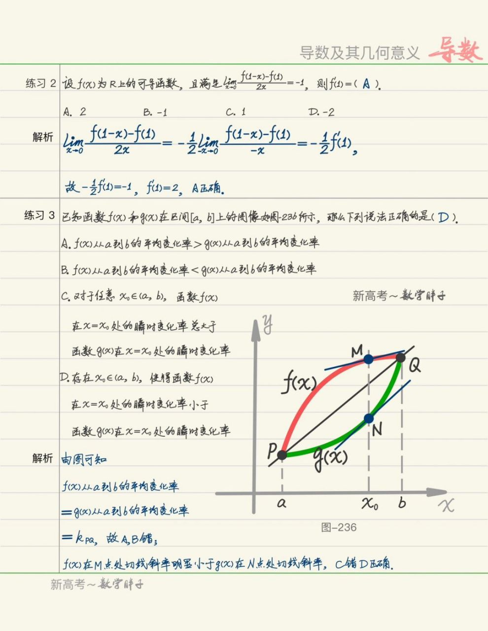 切线斜率图片