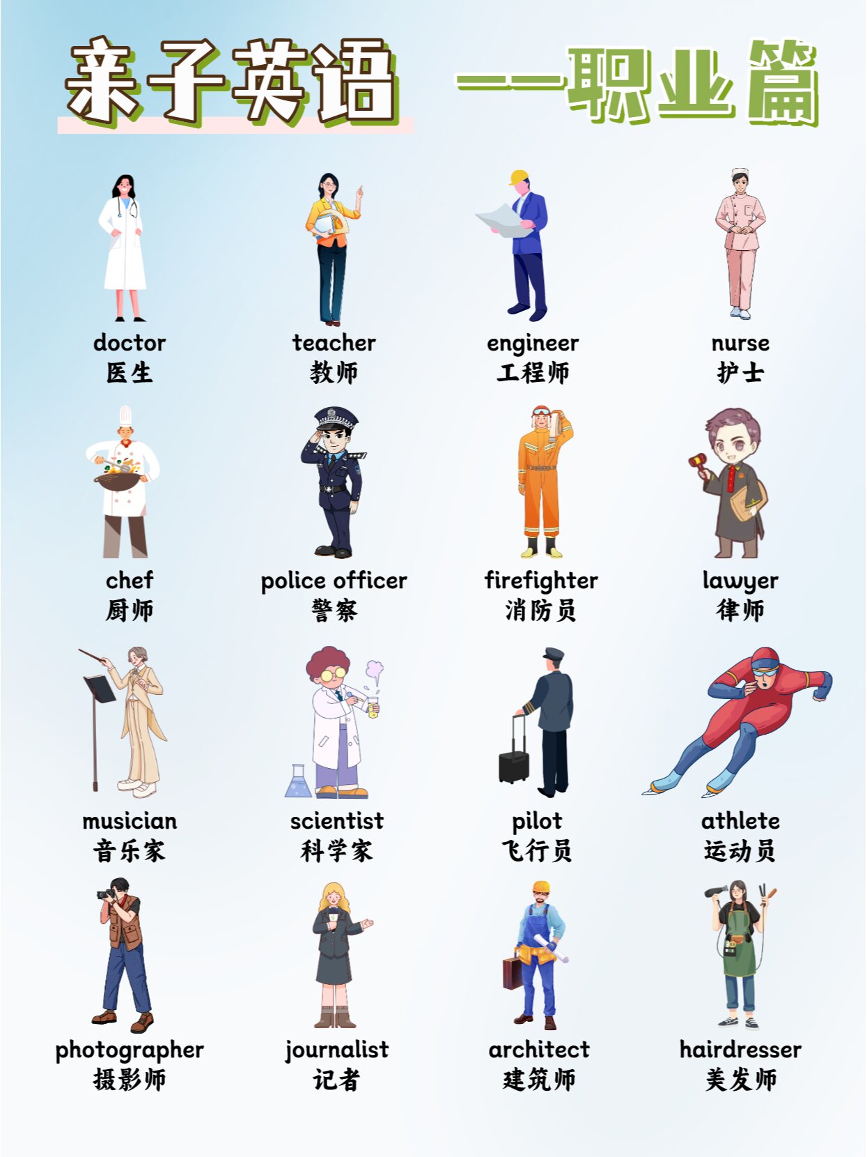 亲子英语——不同职业的英语表达