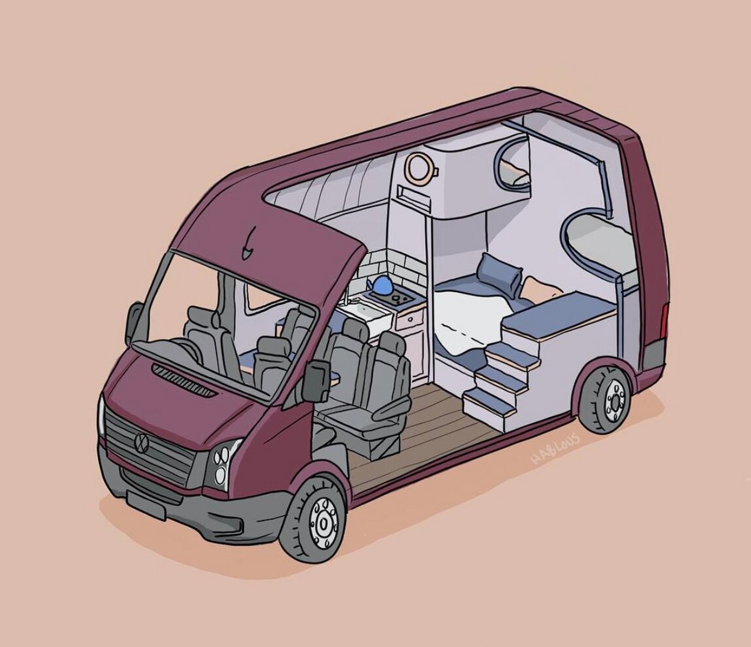 第二季 130款手绘房车卡通图(115~120)