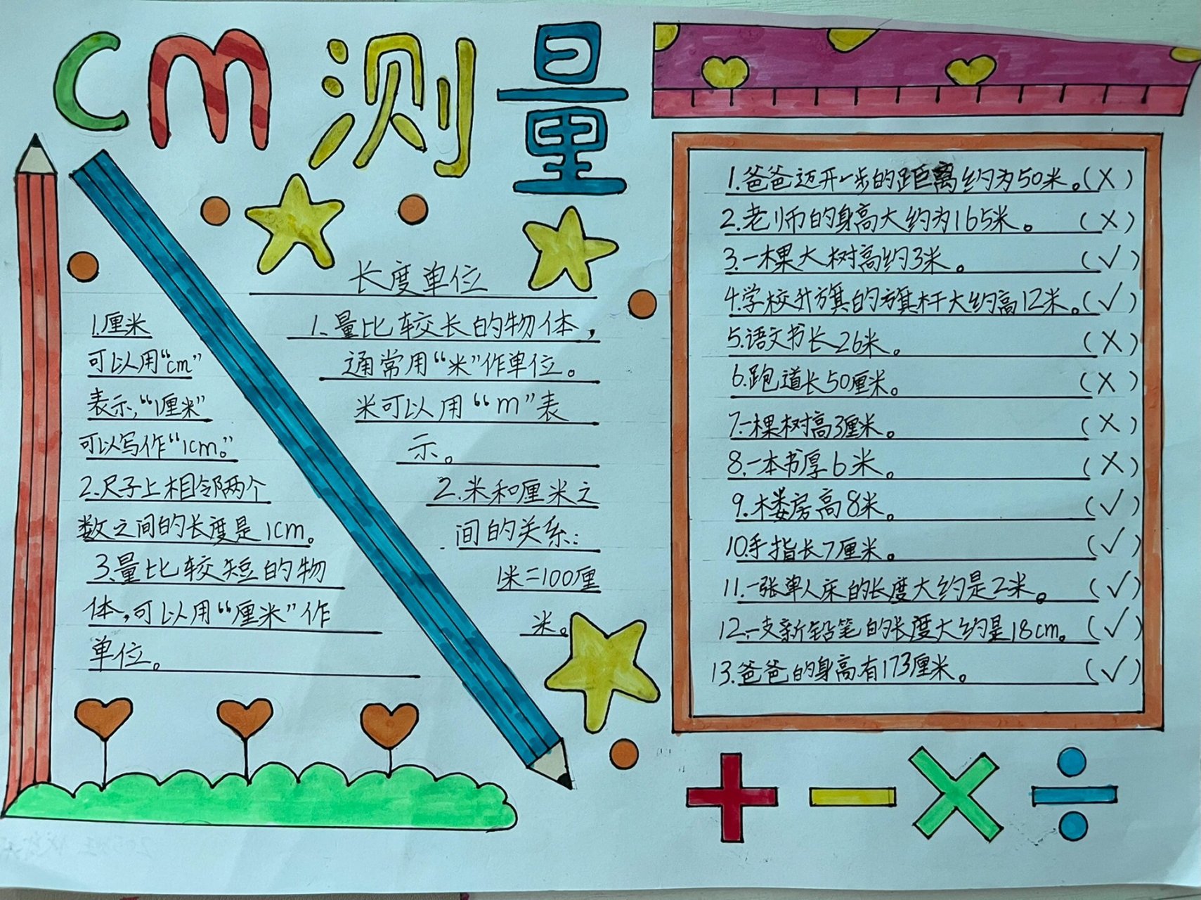 二年级数学手抄报 二年级上册第一单元手抄报