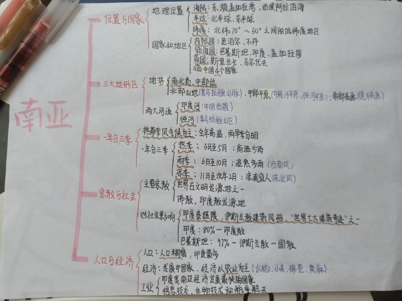 地理南亚思维导图    地理南亚的思维导图,居家学习为了应付老师的