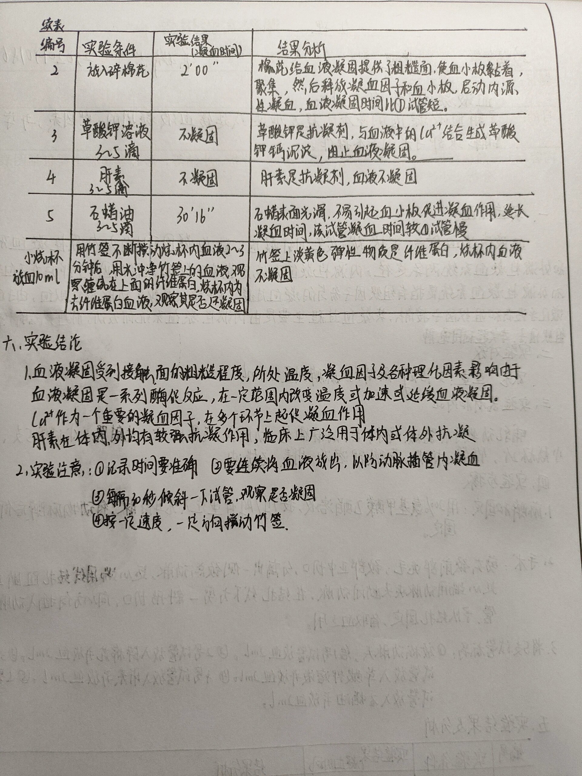 生理实验