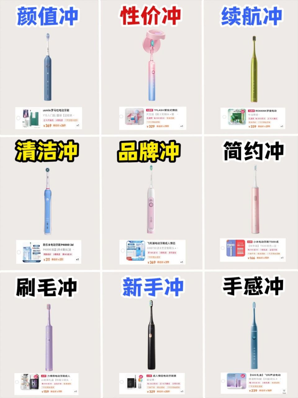 电动牙刷测评##入门级必备