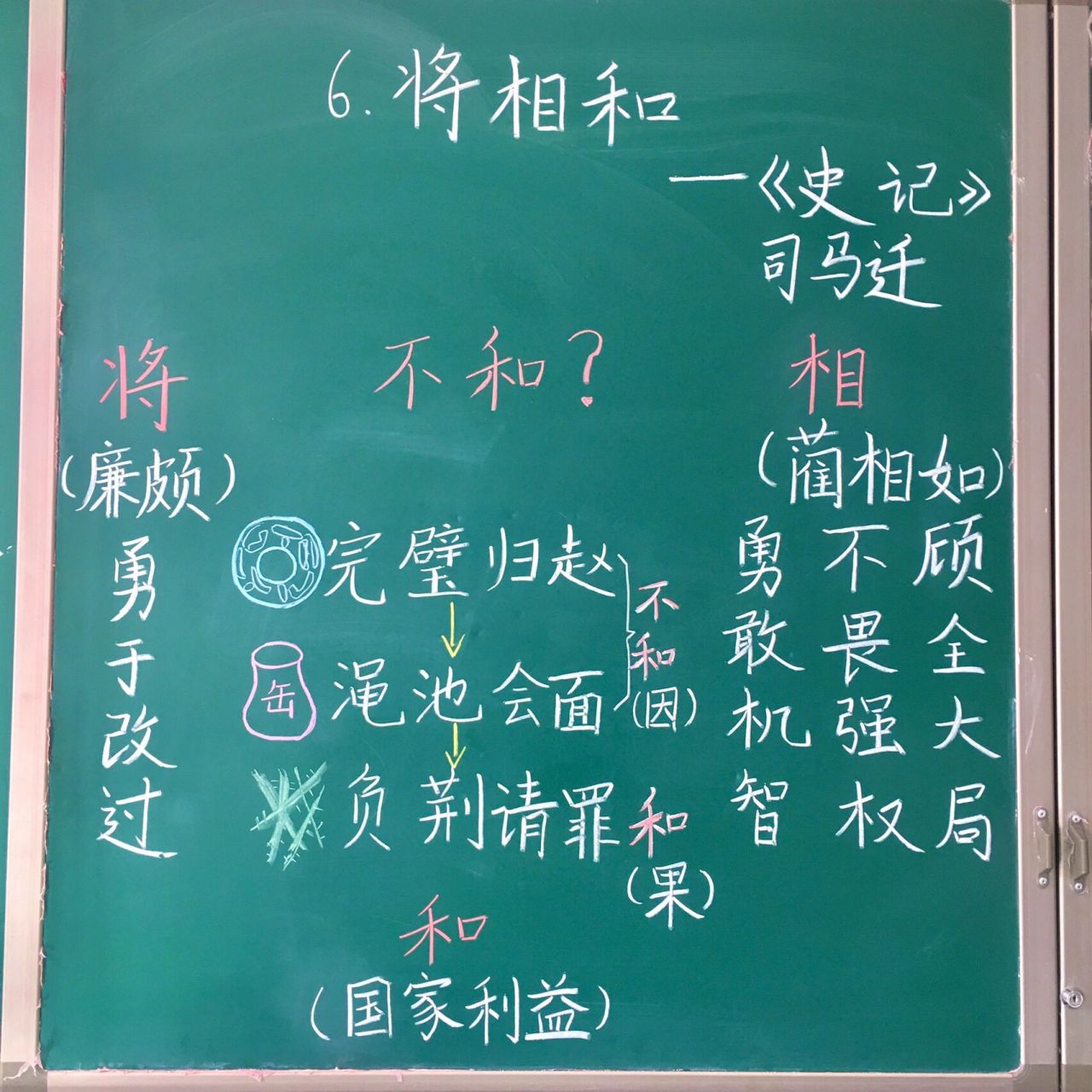 《将相和》课堂板书day4 《将相和》用了三课时讲完能力有限,还需提升
