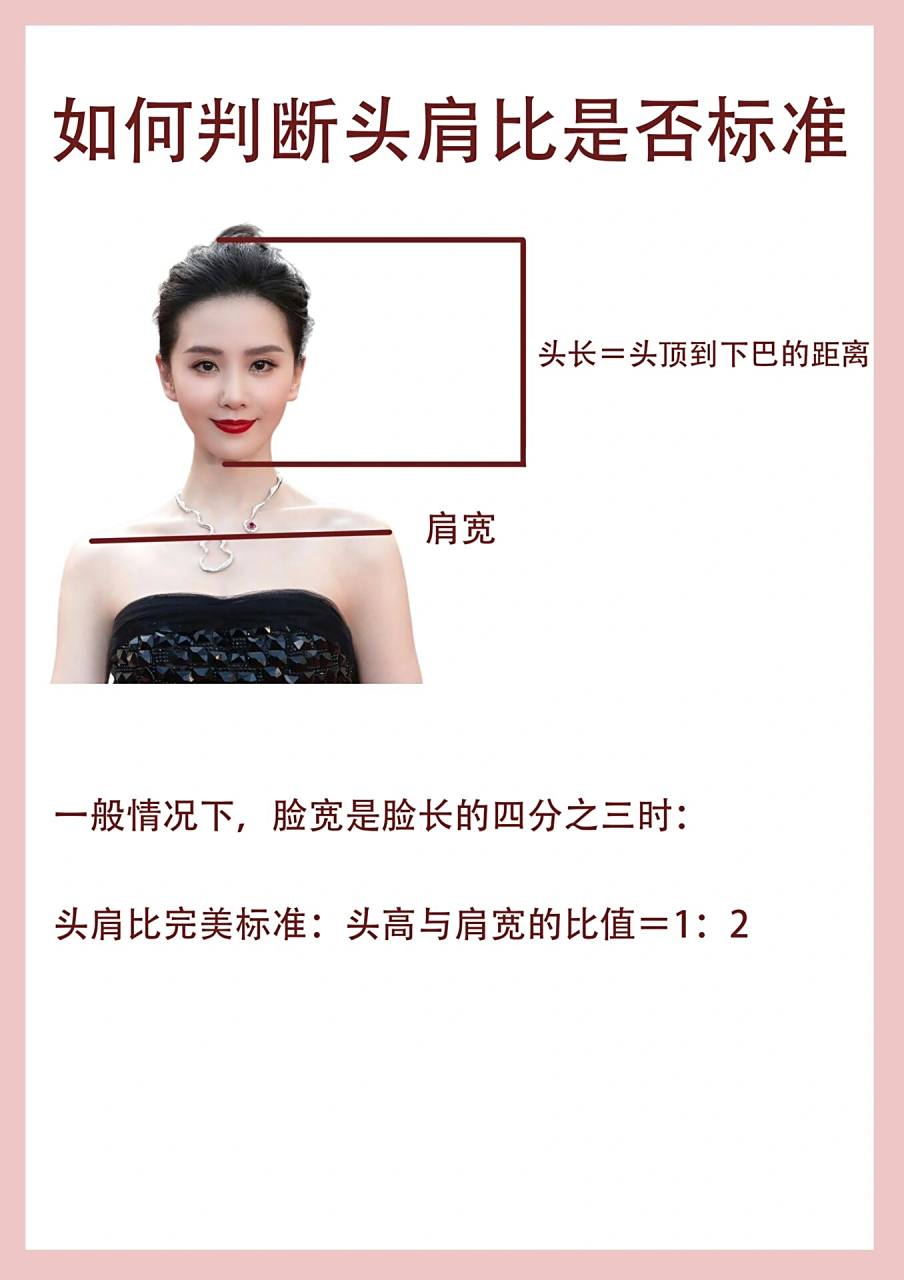 93大头女孩看过来|标准头肩比判别公式7515 一个有关漂亮但是很
