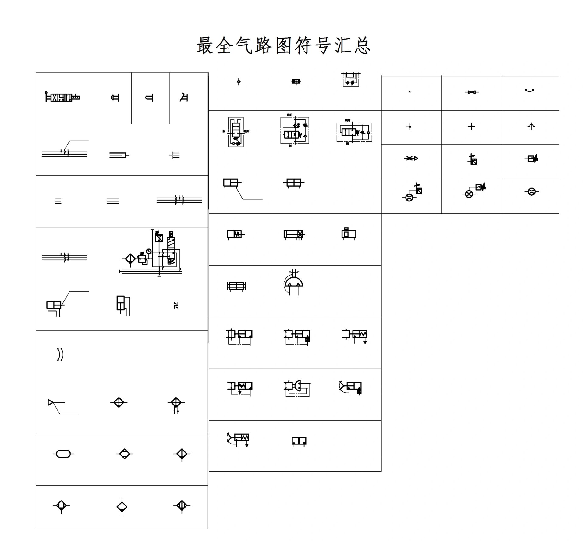 气路图常见的符号图片