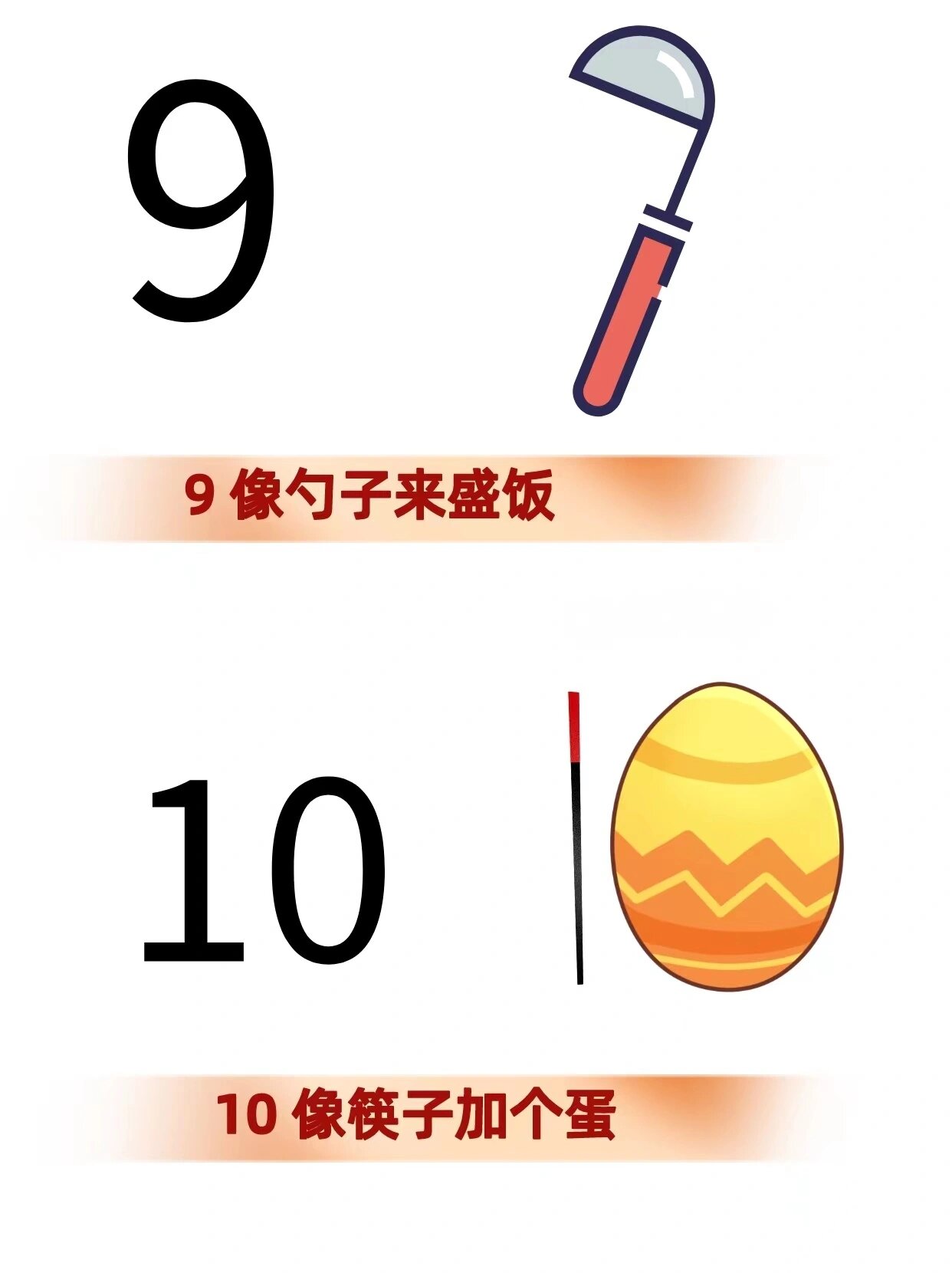 幼小衔接|认识数字1-10 在幼升小阶段,掌握数字1-10是最基础的标准.