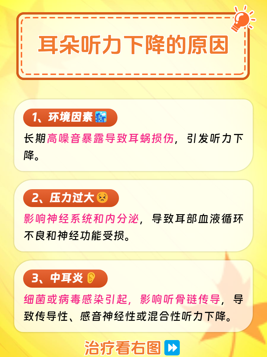 荆州耳科医院的最新动态与发展趋势