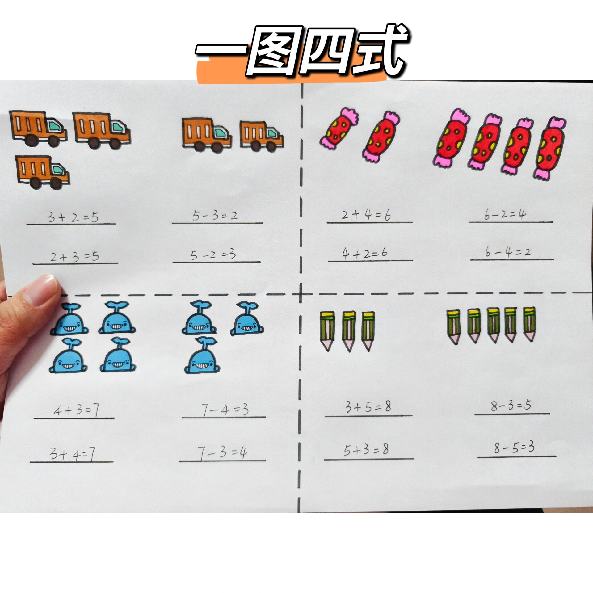 儿童画~一图四式手抄报 	 5,6,7,8的算式手抄报 购线稿扫描件直接打印
