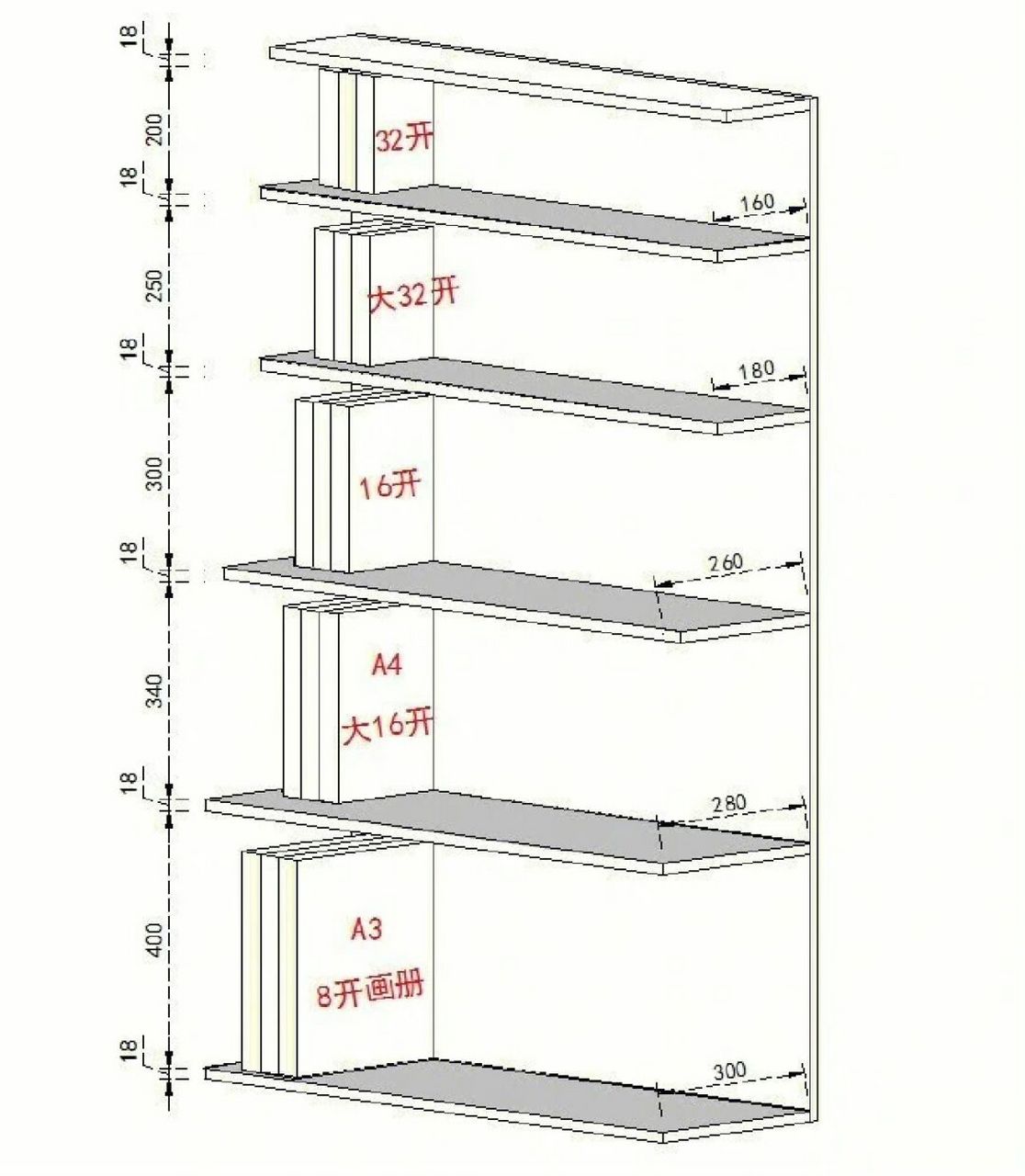 书架和书柜尺寸图片