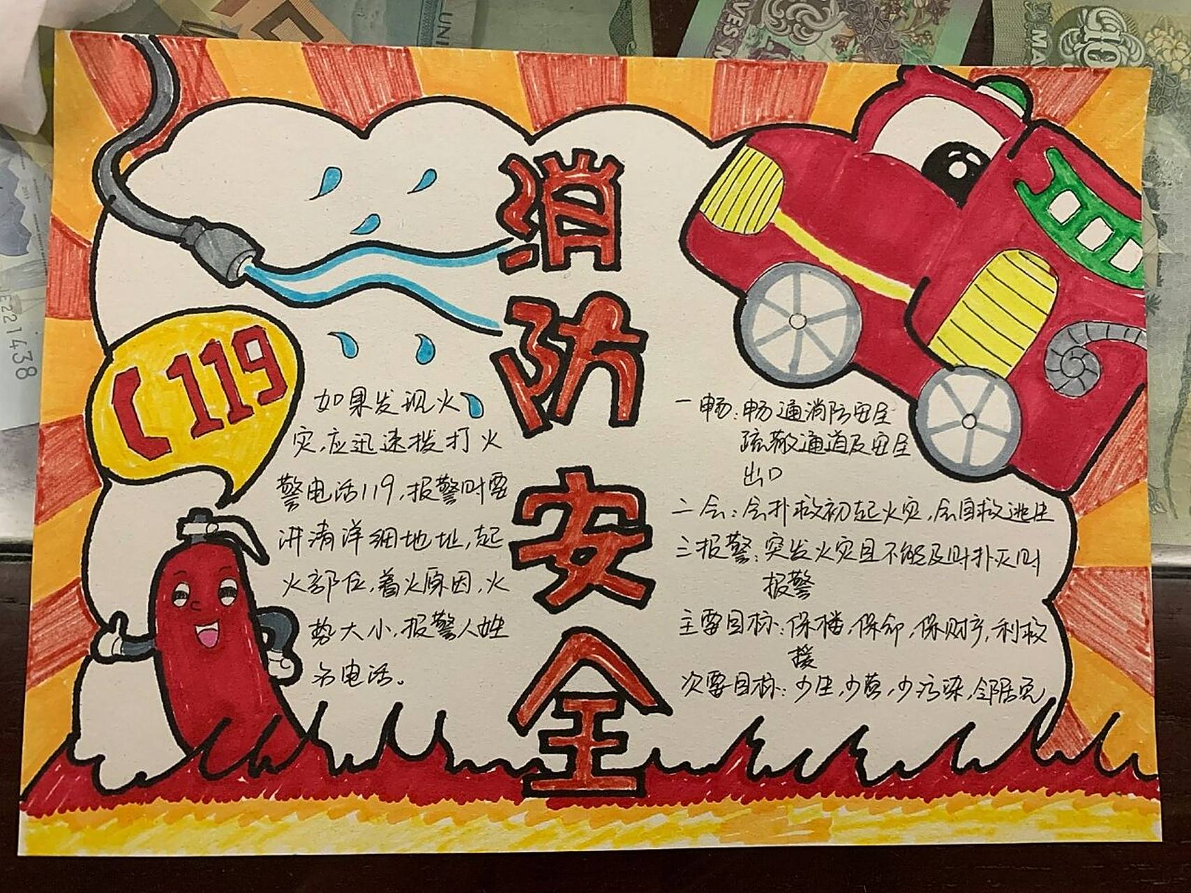 消防安全手抄报