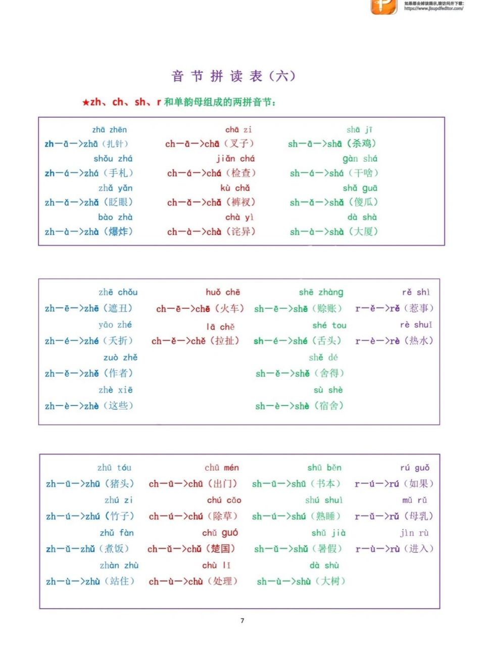 汉语拼音拼读规则表 这里是pdf版节选.