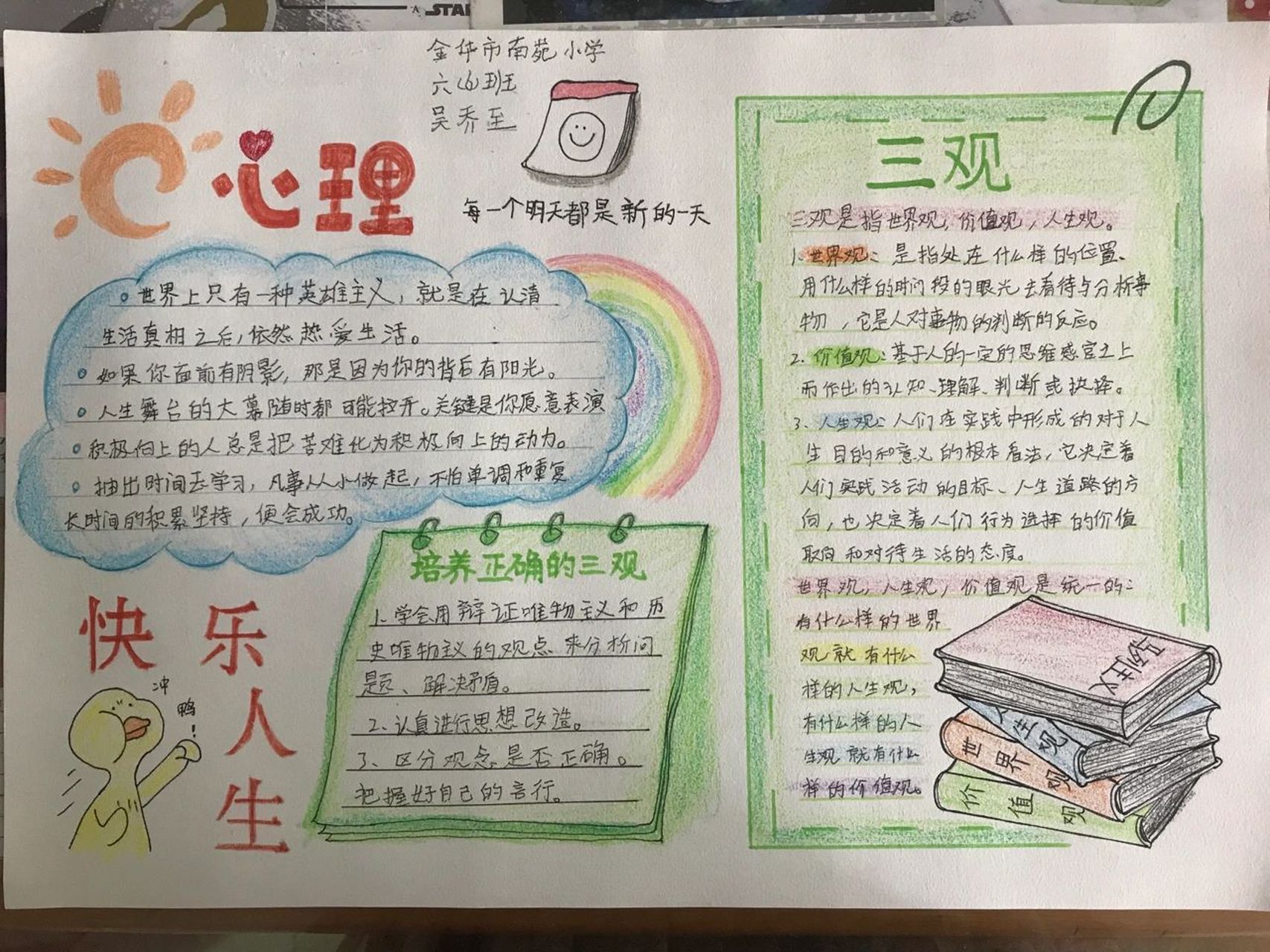 阳光心理主题手抄报