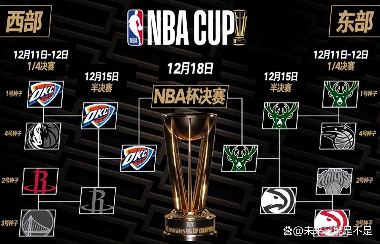 开云体育网址-NBA交易截止日五大悬念 