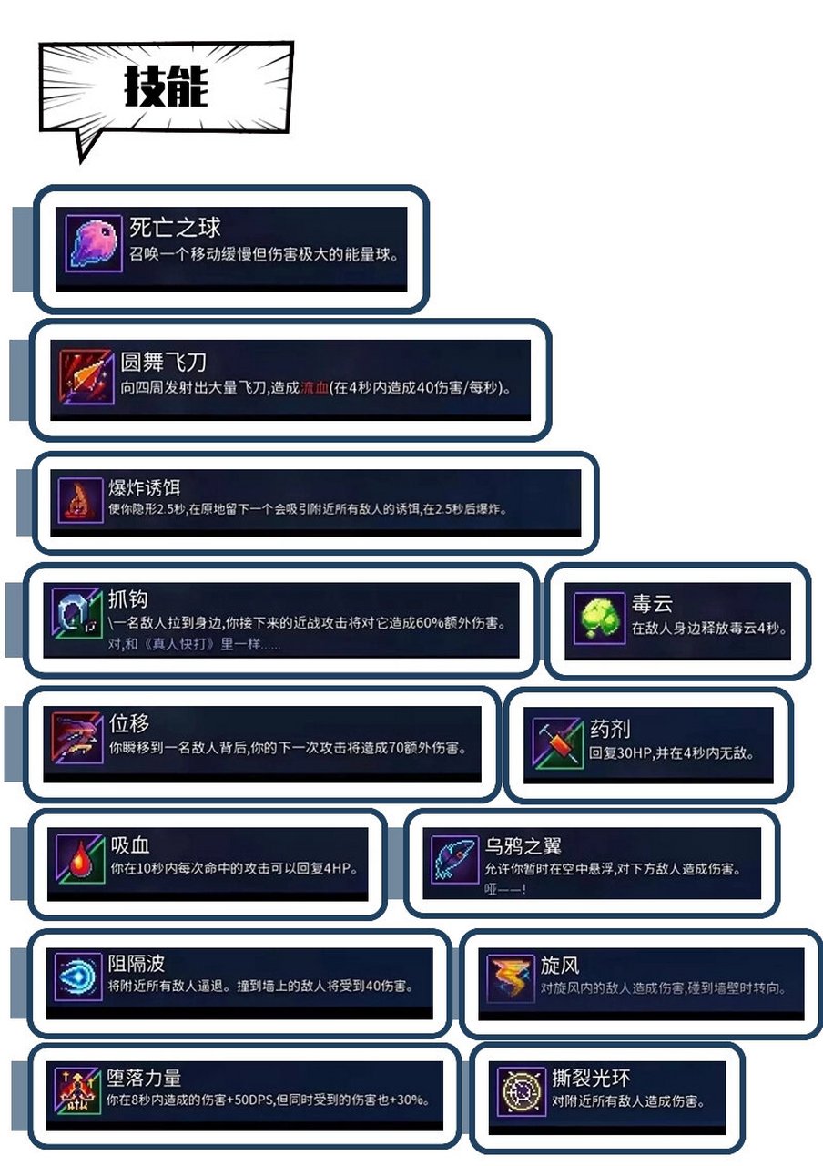 《死亡细胞》新手攻略及武器技能图鉴     游戏类型:肉鸽 类银河