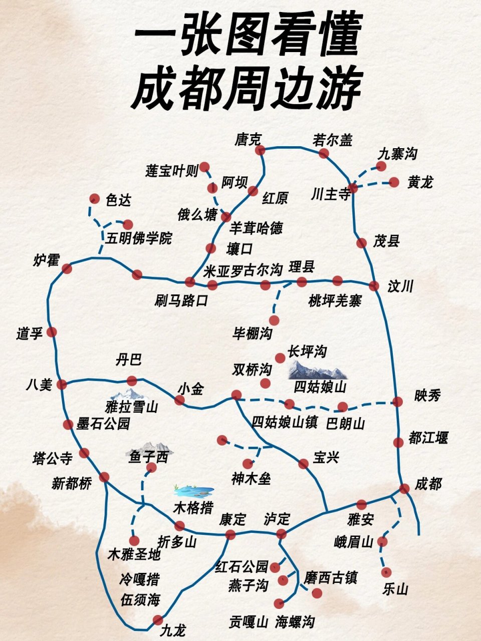 成都周边旅游线路图图片