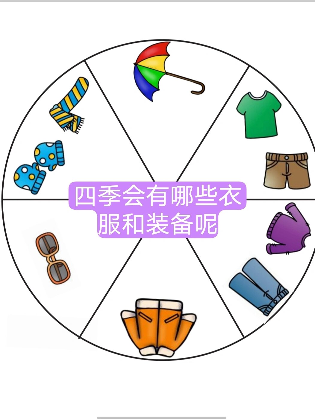 四季转盘分享~和孩子们一起玩转四季吧 hello,今天给大家分享一个四季