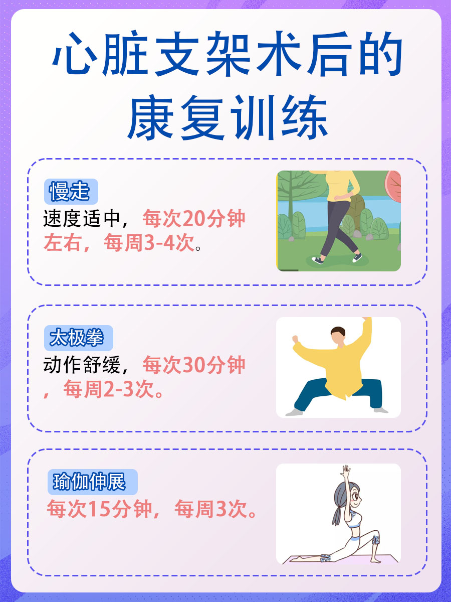 心脏支架后的注意事项 心脏支架手术作为现代医学治疗冠心病的重要