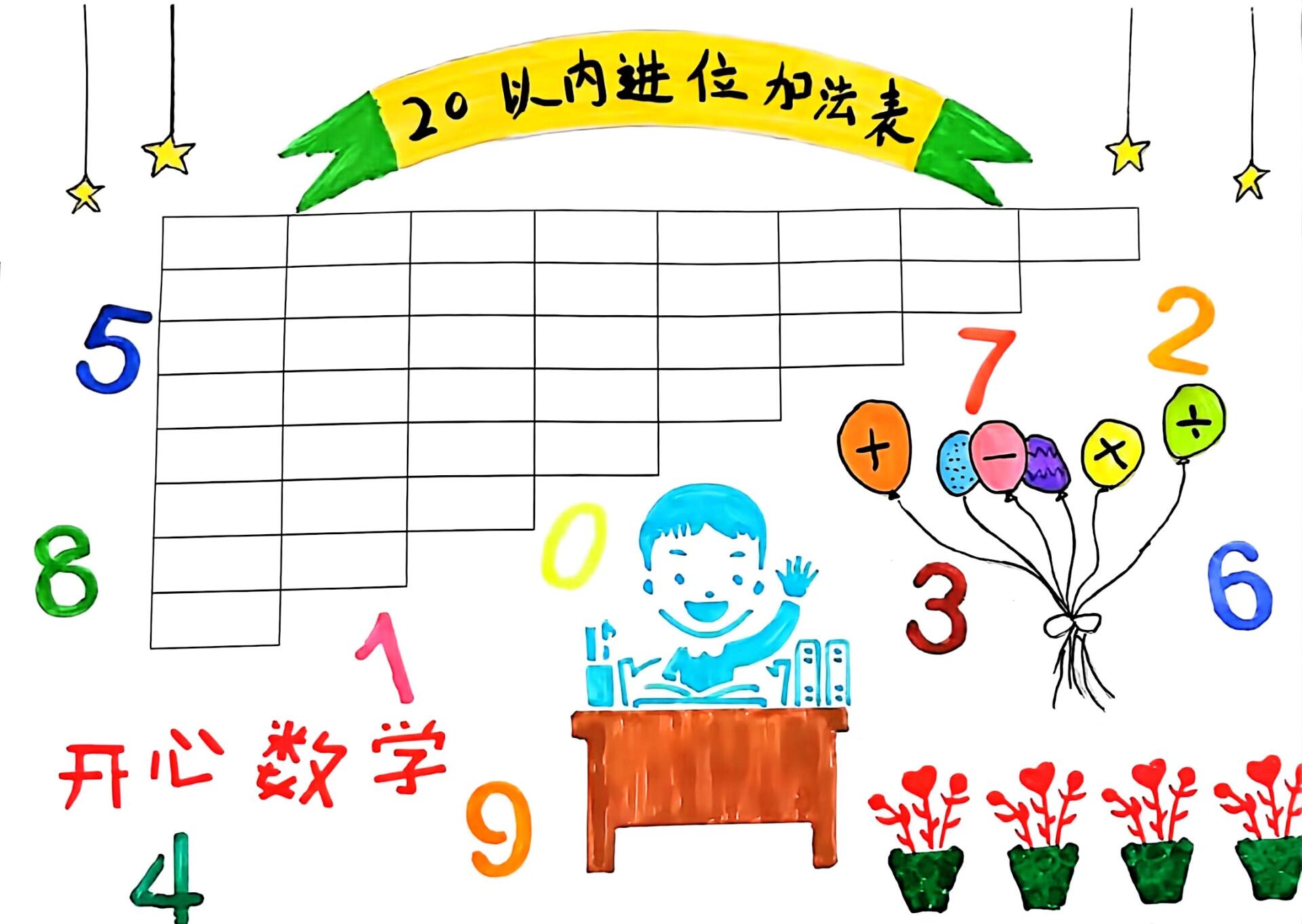 20以内进位加法表,电子版 20以内进位加法表,有电子版,直接保存打印