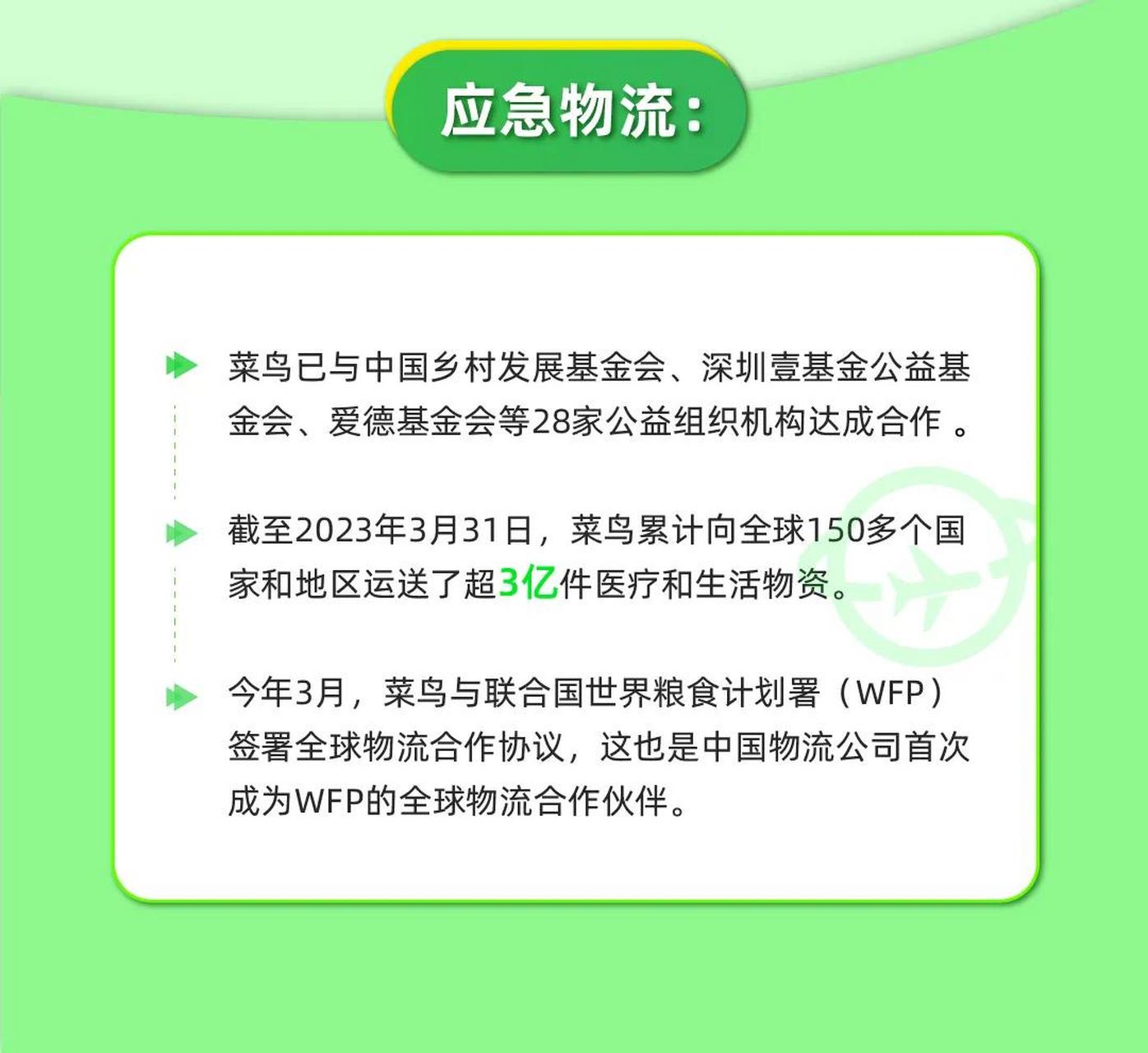 菜鸟快递全球物流圈排名（菜鸟正在全球设立几个世界级物流枢纽） 菜鸟快递环球
物流圈排名（菜鸟正在环球
设立几个天下
级物流枢纽） 物流快递