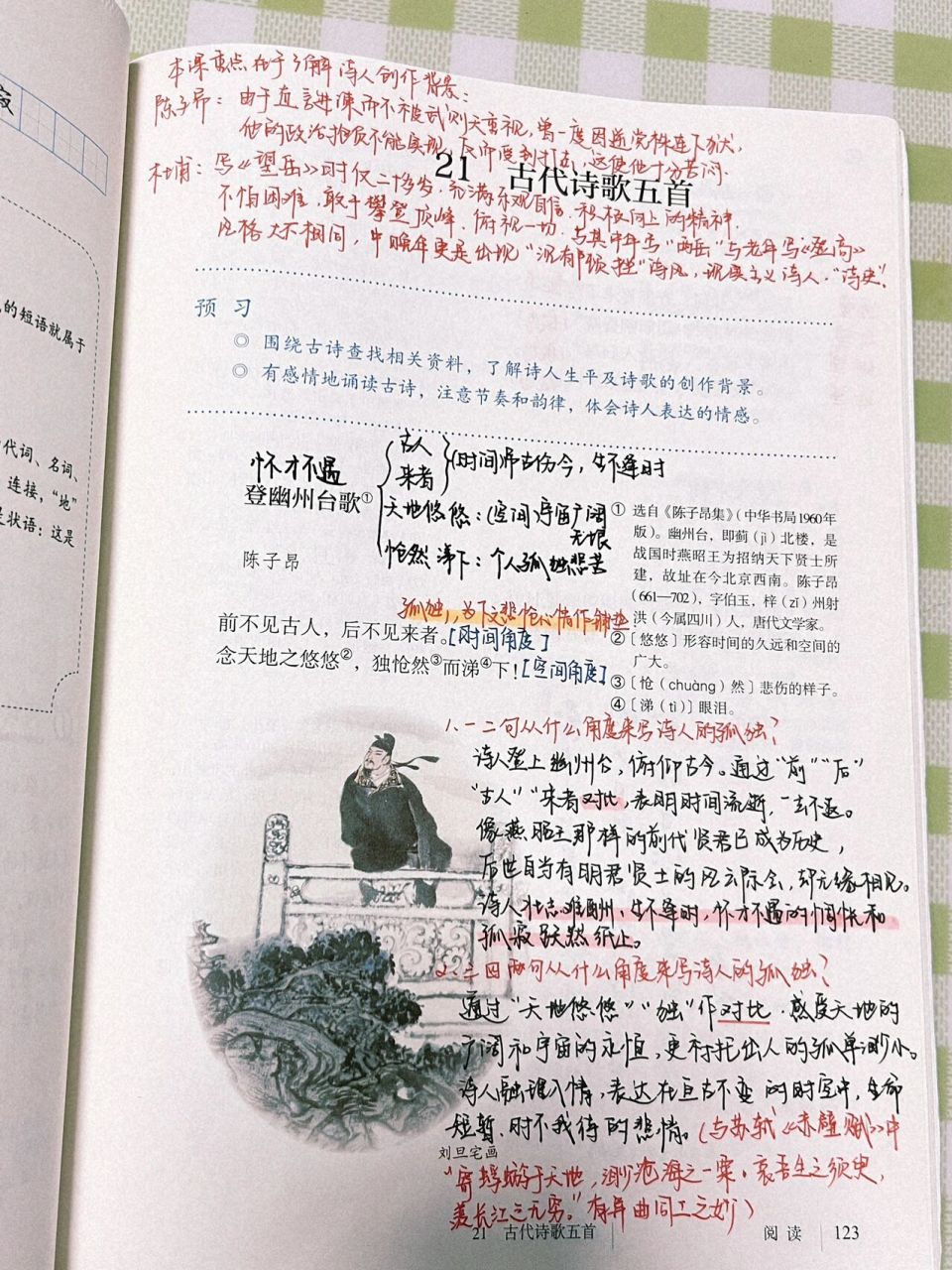 中学语文|备课笔记《登幽州台歌》 最孤独的诗歌