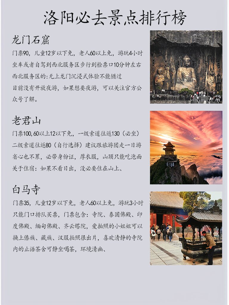 洛阳必去景点介绍图片