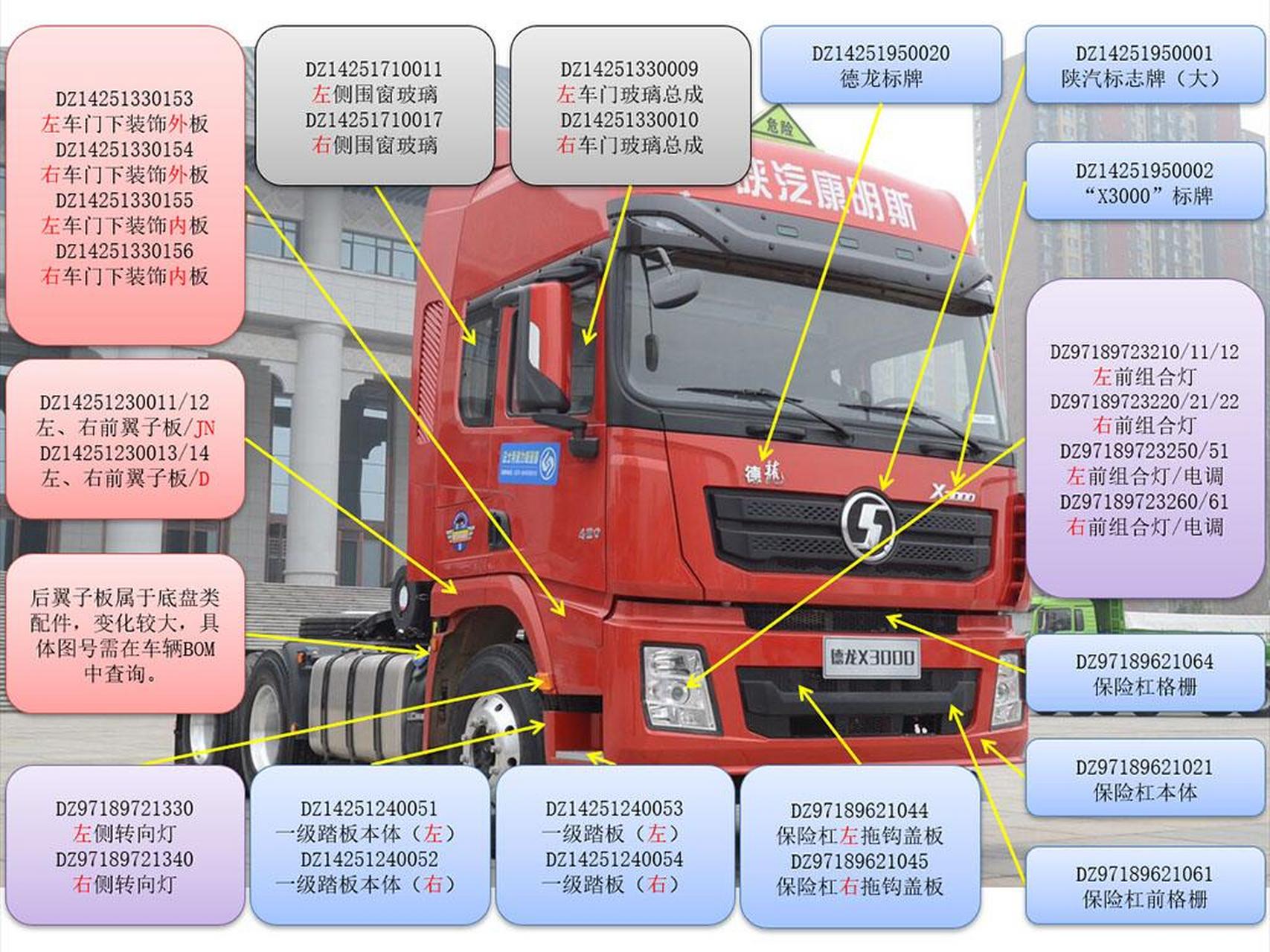 德龙f3000全车配件目录图片