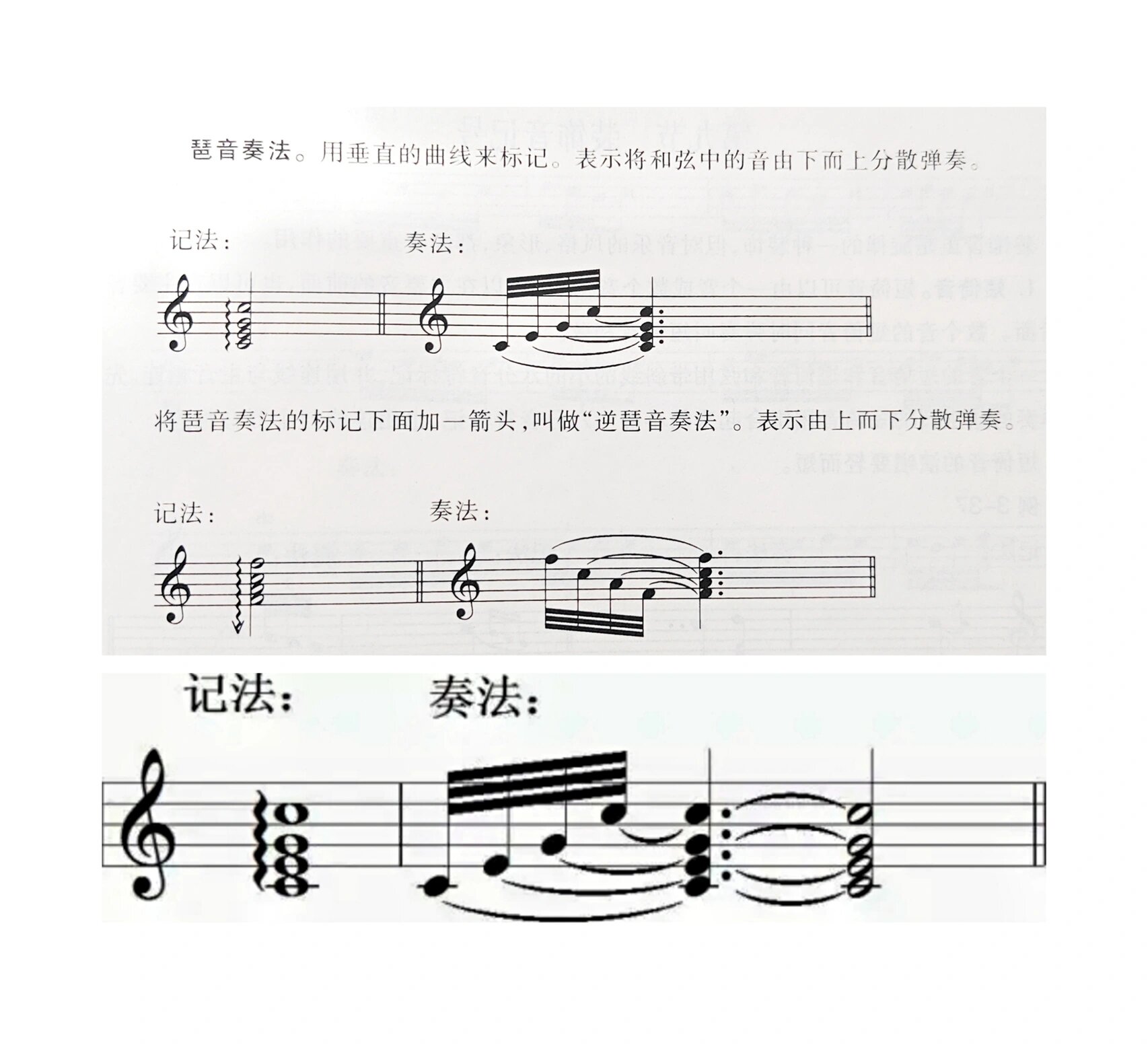 96基本乐理(二一):琶音