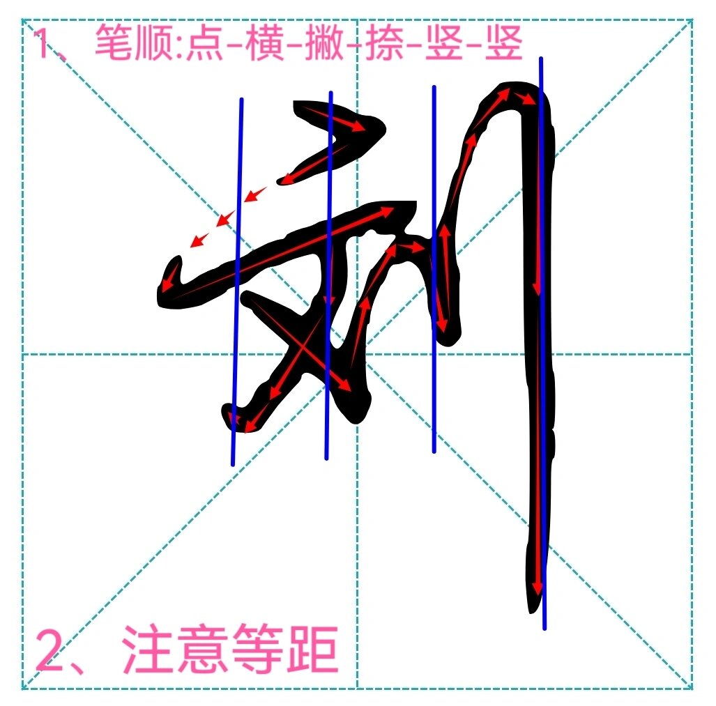 刘字体写法图片