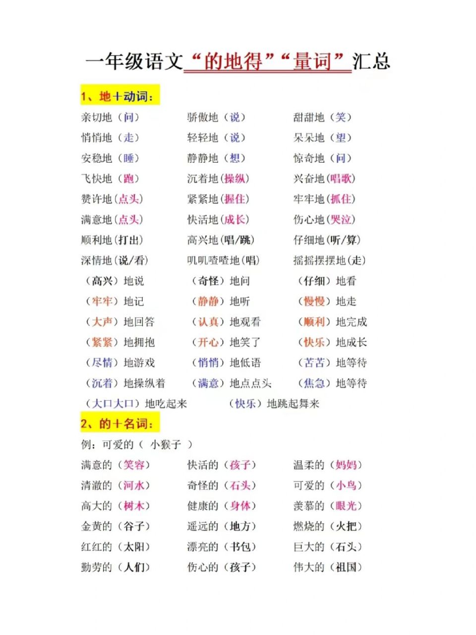 小学语文"的地得"用法口诀汇总   "的,地,得"的用法口诀 的地得,不一