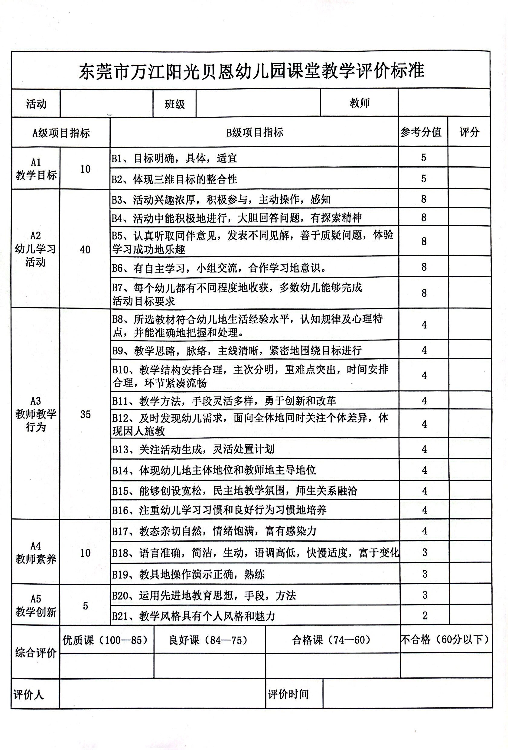 幼儿园课堂教学评价标准