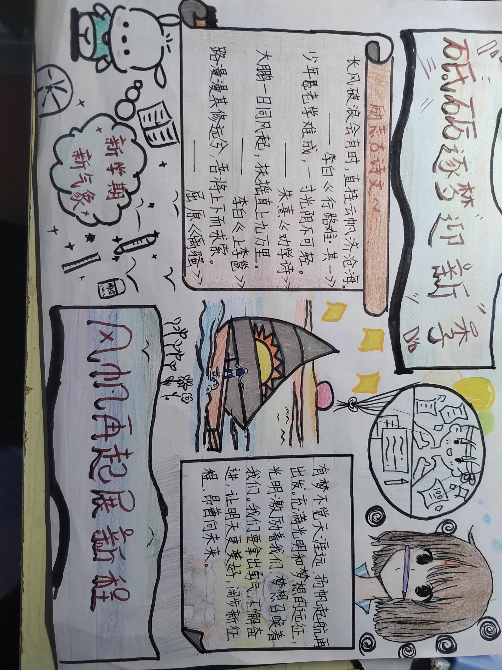 砥砺逐梦迎新季 风帆再起展新程手抄报