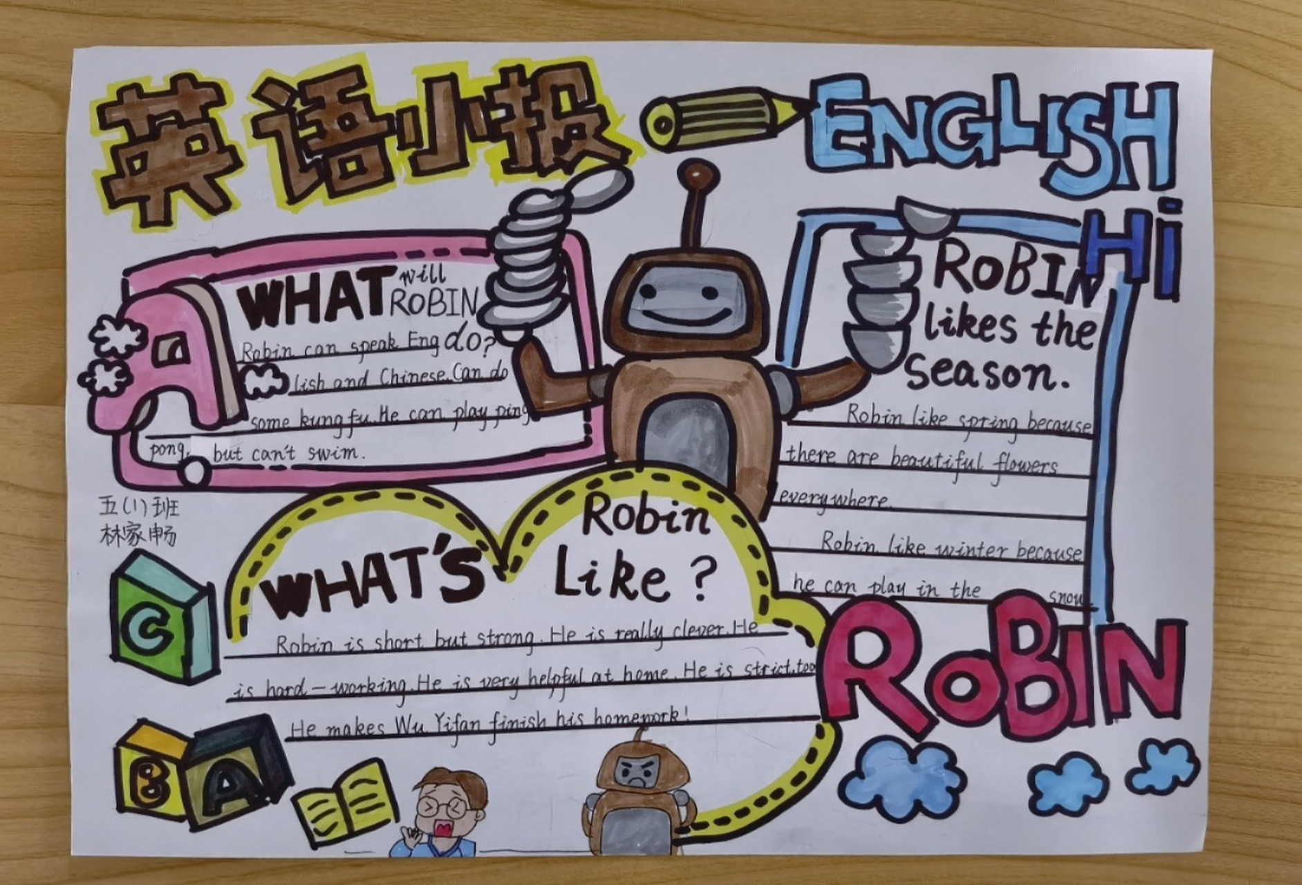 英语手抄报:机器人robin