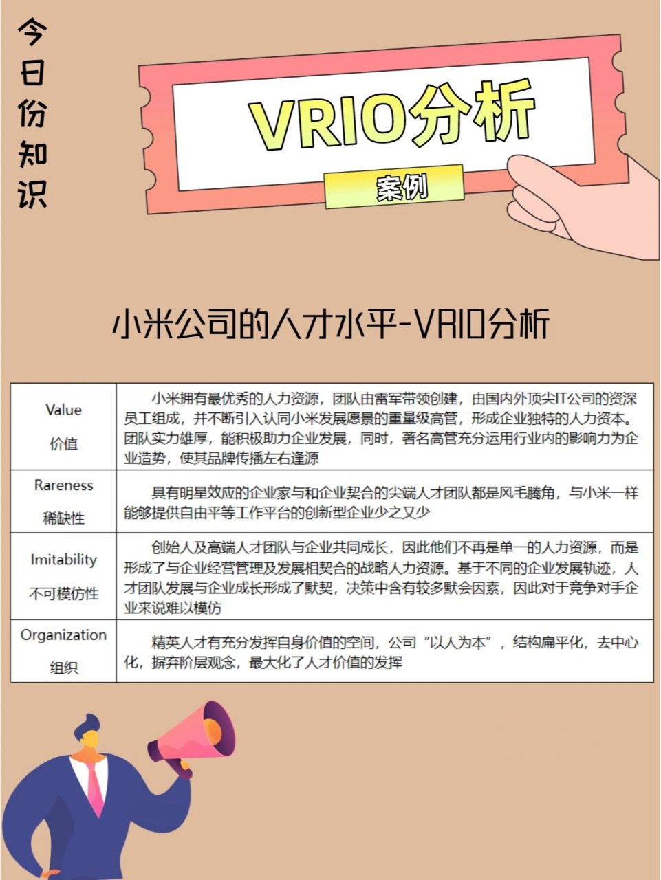 今天为大家带来另一个经典的商业分析模型-vrio分析 	 vrio模型于