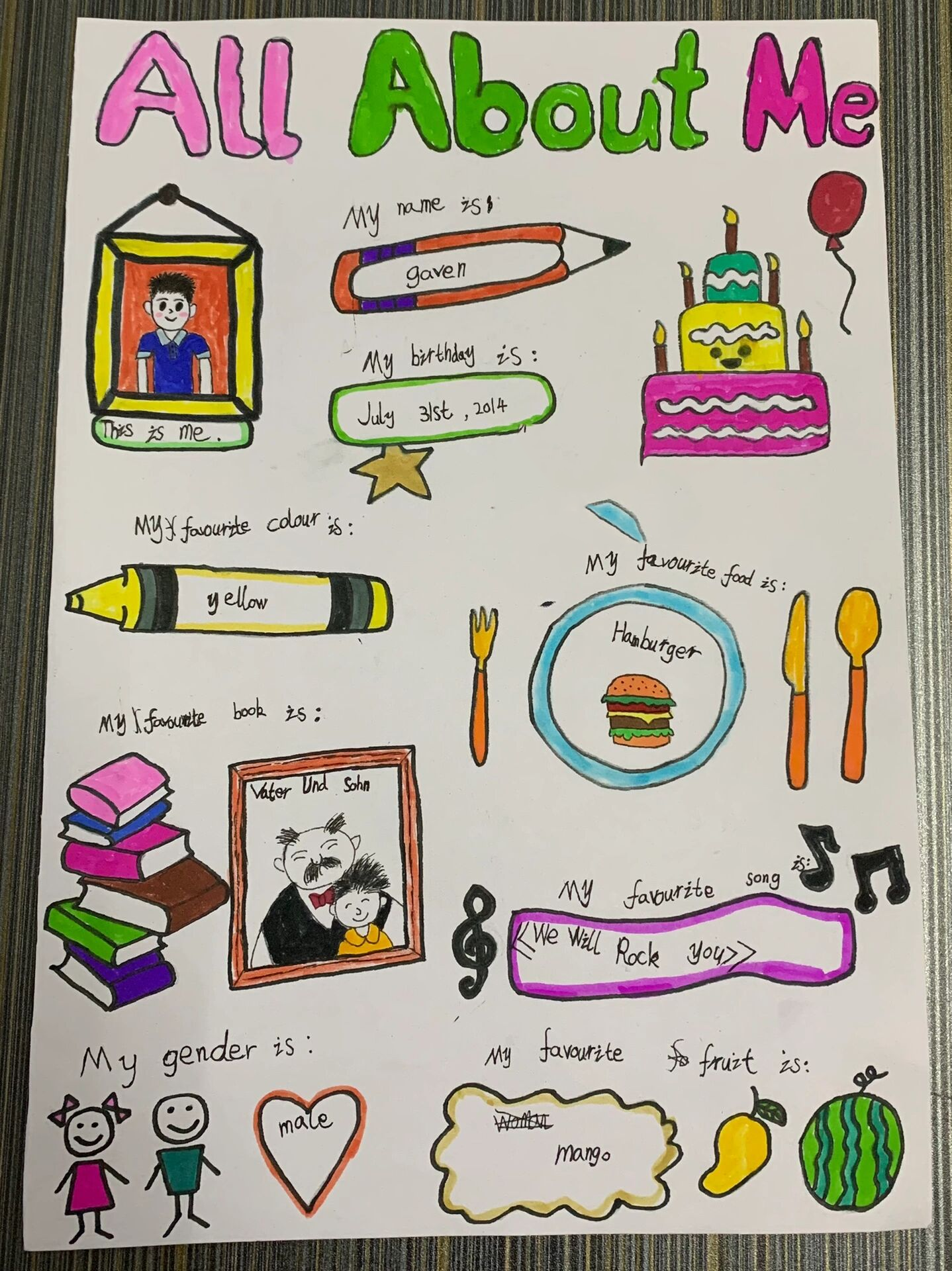 about me96 暑假和侄子完成的英语手抄报 	 选择all about me为主题