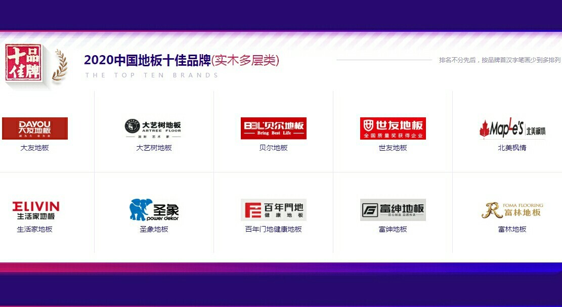 中国地板十大品牌是