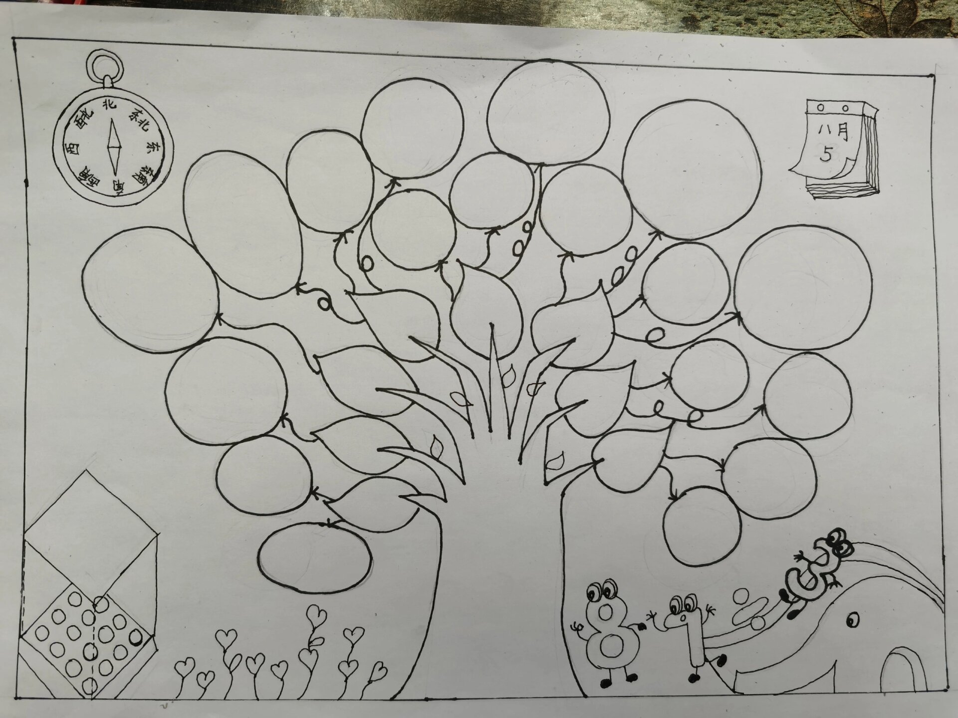 三年级下册数学知识树(后面有线稿