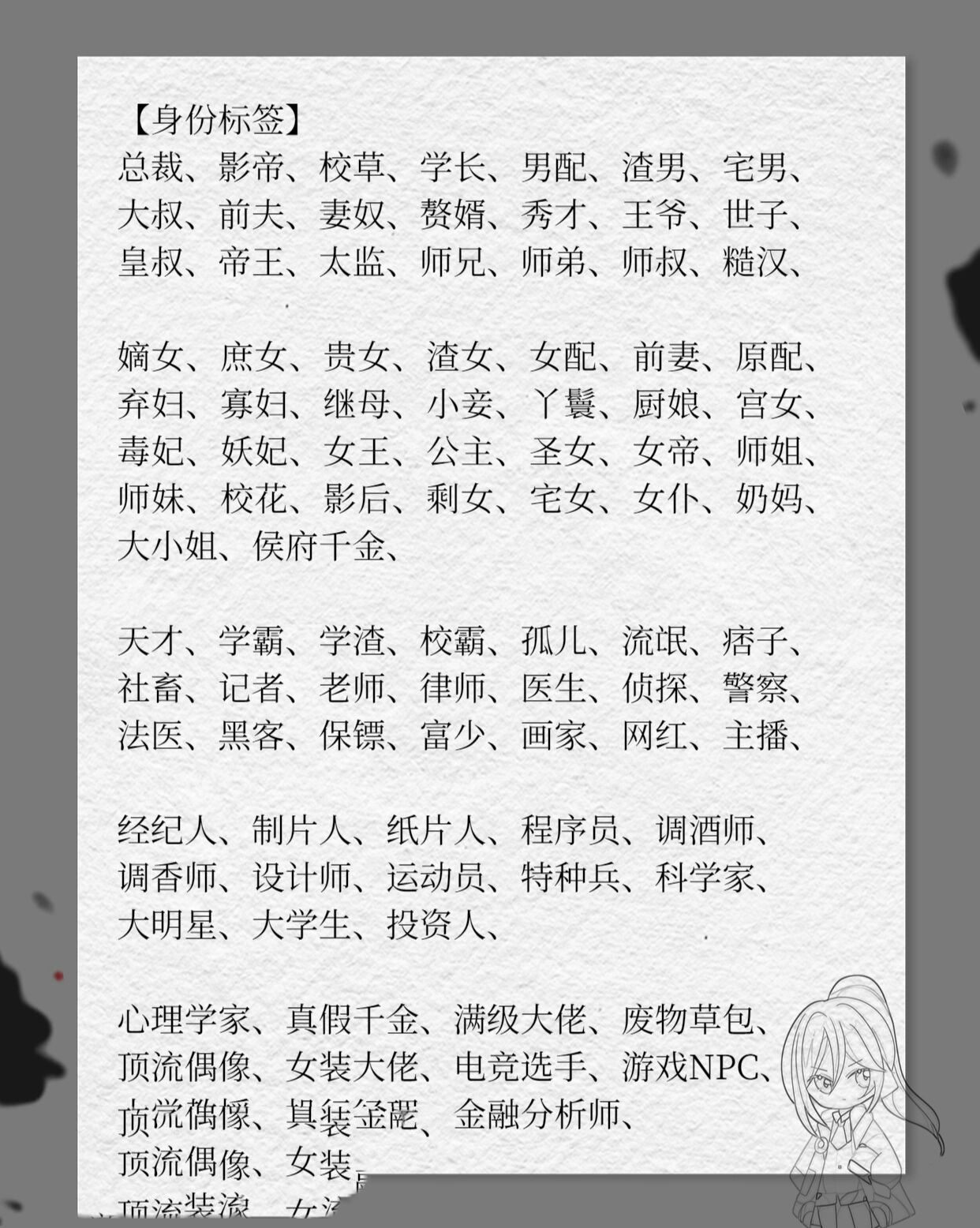 新书必备753661556615066个超加分人设标签