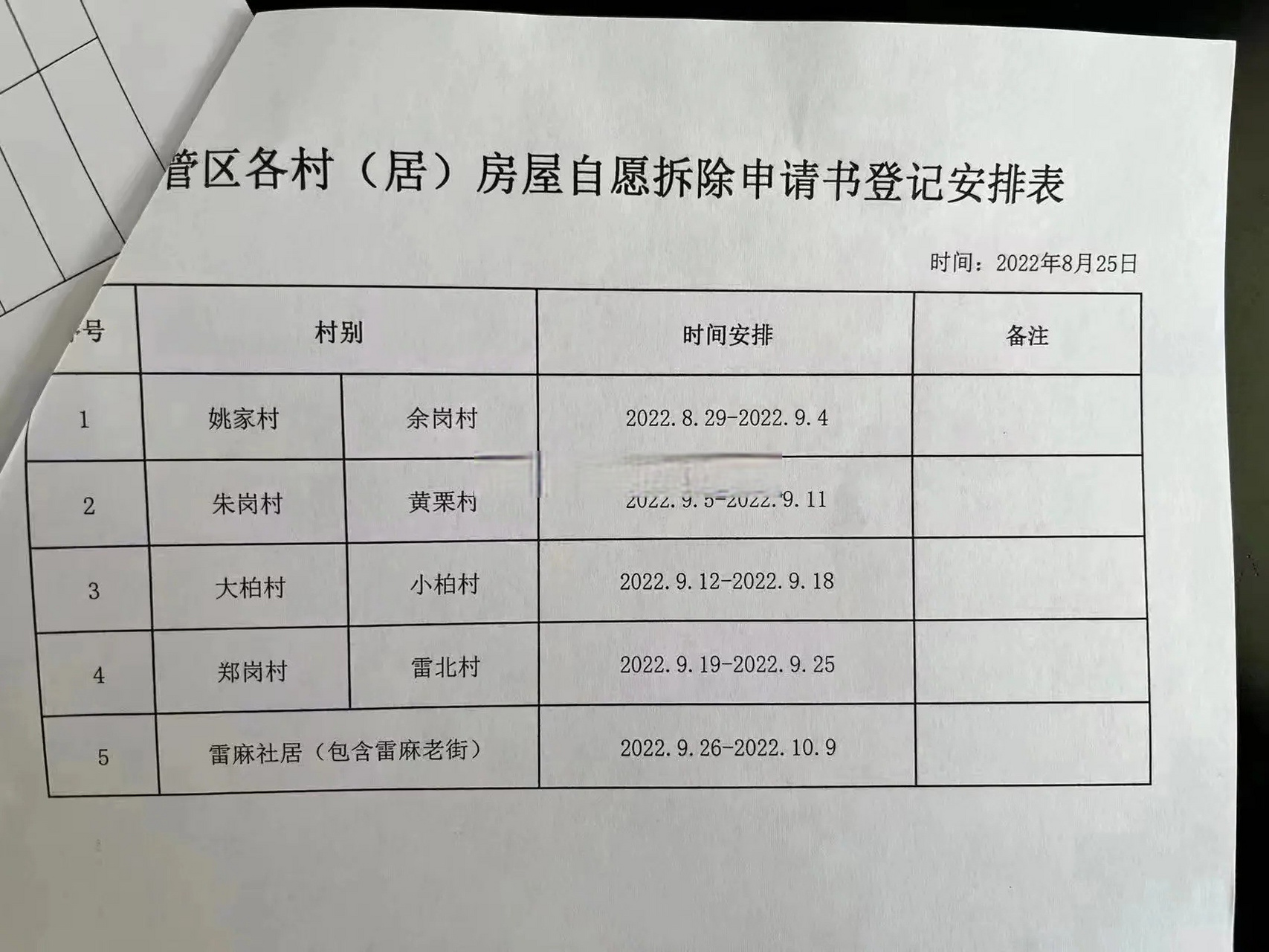 合肥未來科技城,蜀山區小廟鎮運河新城託管區(高新),目前已經迎來拆遷