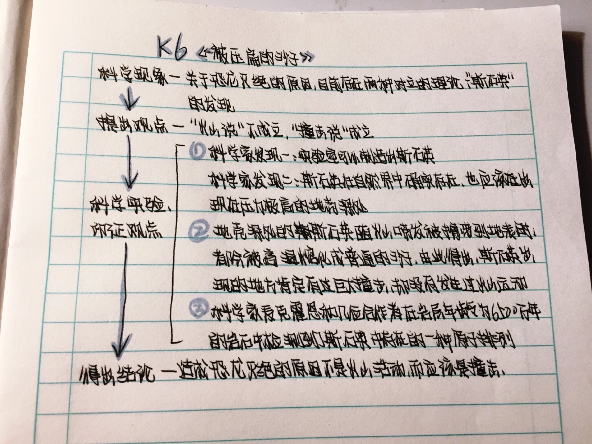 被压扁的沙子思维导图图片