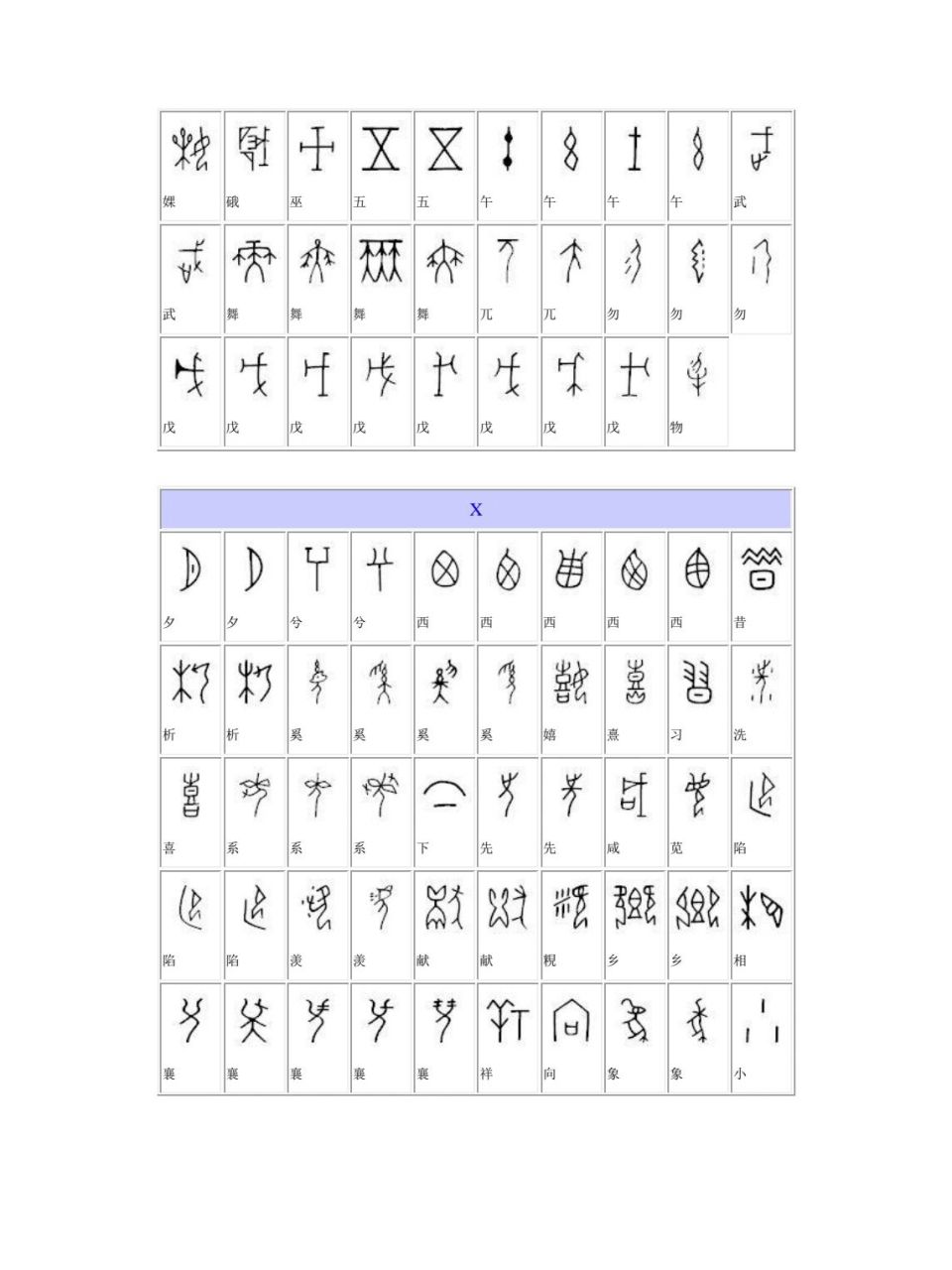古文字整理 汉字对应表 10～18(共22页)